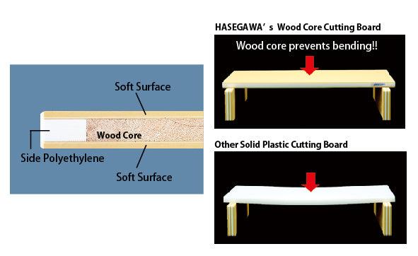 Soft Cutting Board (Pro-Soft) - Kamimoto